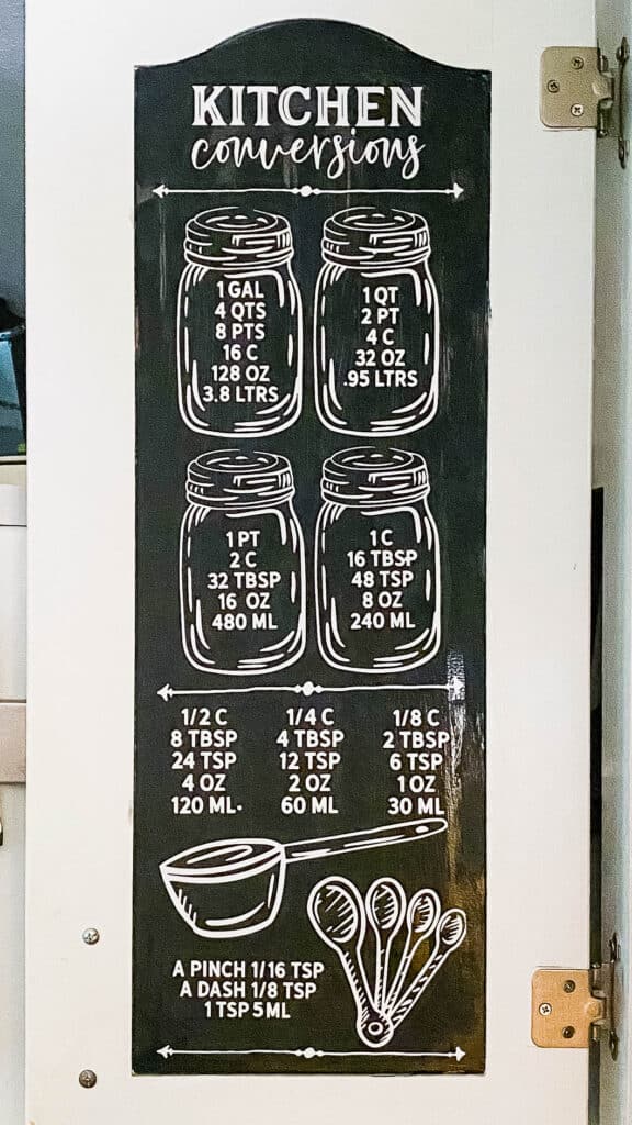 Download View Free Kitchen Conversion Chart Svg Pictures Free SVG files | Silhouette and Cricut Cutting Files
